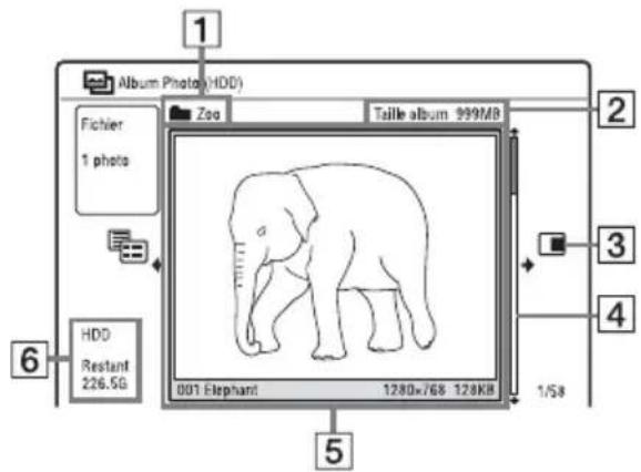 SONY RDRHXD1090 - Utilisation de la liste « Album Photo » - 3