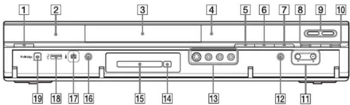 SONY RDRHXD1090 - Panneau avant - 1