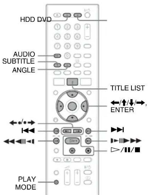SONY RDRHXD1090 - Lecture - 2