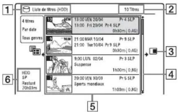 SONY RDRHXD1090 - Appuyez sur TITLE LIST. - 1