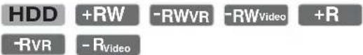 SONY RDRHXD1090 - Vérification/ modification/annulation de programmations (Agenda Video) - 1