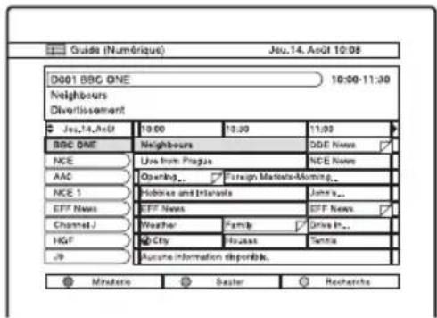 SONY RDRHXD1090 - Appuyez sur GUIDE. - 1