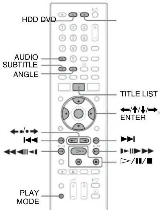 HDD DVD AUDIO SUBTITLE ANGLE TITLE LIST ←/↑/↓/→, ENTER PLAY MODE