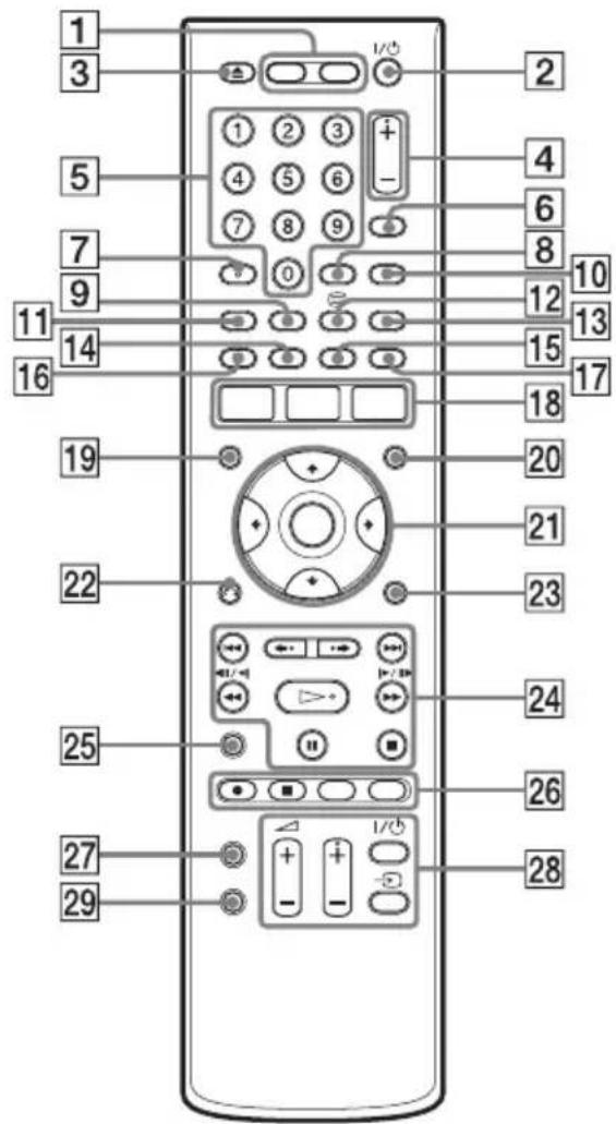 1 3 5 7 9 11 14 16 19 22 25 27 29 10 12 13 15 17 20 21 23 24 26 28