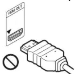 HDMI OUT No