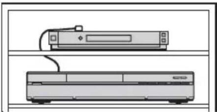 SONY RDRHXD890 - Pour fixer le Set Top Box Controller sur votre boîtier décodeur - 2