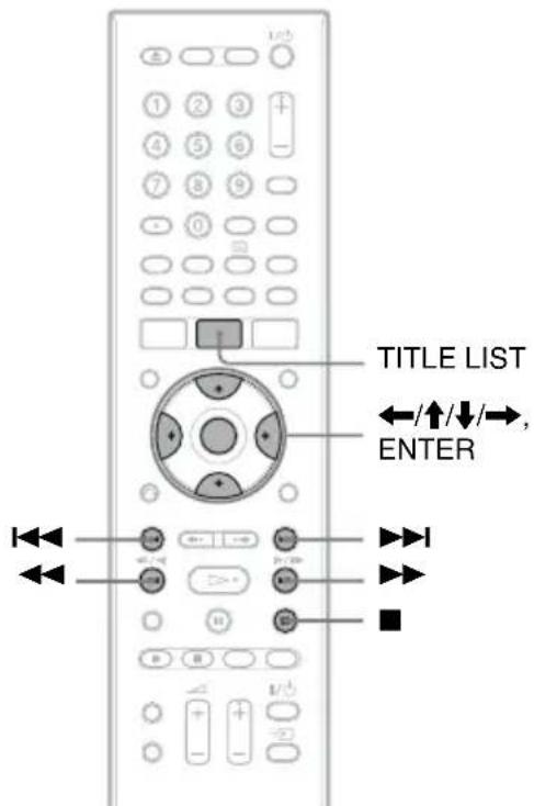 TITLE LIST ←/↑/↓/→, ENTER