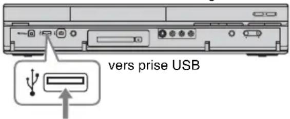 vers prise USB
