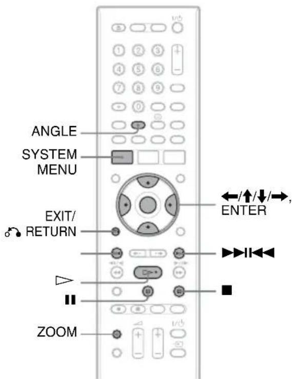 ANGLE SYSTEM MENU EXIT/ RETURN ZOOM ←/↑/↓/→, ENTER