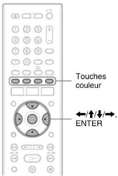 Touches couleur ←/↑/↓/→, ENTER