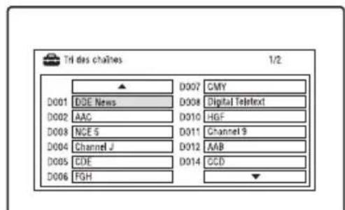 Tri des chaînes 1/2 D001 DDE News D008 Digital Teletext D002 AAC D010 HGF D003 NCE S D011 Channel 9 D004 Channel J D012 AAB D005 CDE D014 CCD D006 FGH