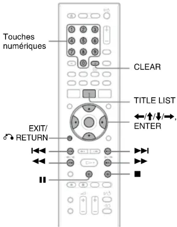Touches numériques 1 2 3 4 5 6 7 8 9 0 CLEAR TITLE LIST ←/↑/↓/→, ENTER EXIT/ RETURN