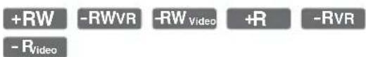 +RW -RWVR -RW Video +R -RVR -RVideo