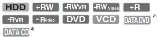 HDD +RW -RWVR -RW Video +R -RVR -RVideo DVD VCD DATA DVD * DATA CD*