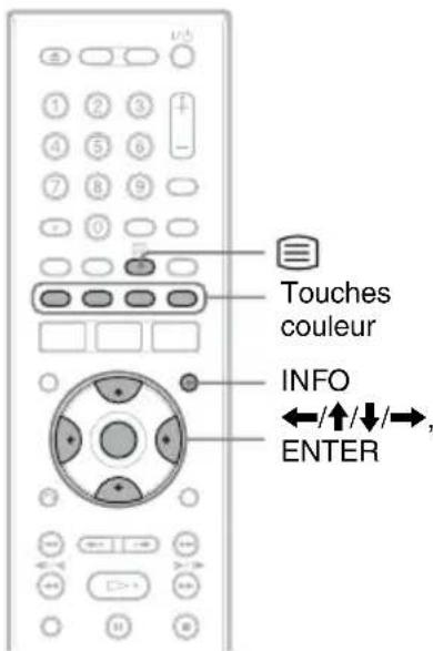 Touches couleur INFO ←/↑/↓/→, ENTER