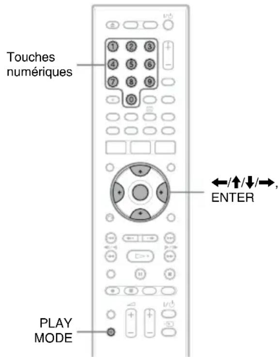Touches numériques ←/↑/↓/→, ENTER PLAY MODE