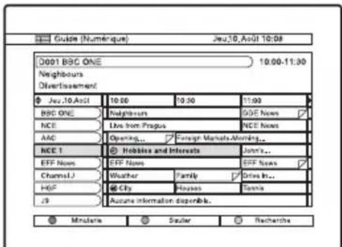 Guide (Numérique) Jeu.10.Aout 10:08 D001 BSC ONE 10:00-11:30 Neighbours Divertissement Jeu.10.Aout 10:00 10:30 11:00 BSC ONE Neighbours GOE News NCE Live from Prague NCE News AMG Opening... Foreign Manuals/Morning... NCE 1 Hobbies and Interests John's... EFF News EFF News EFF News ChannelJ Weather Family Drive In... HOF City Houses Tennis J9 Accune information disponibles. Minutaries Stuler Recherche