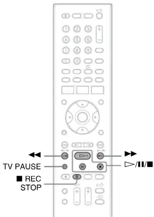 TV PAUSE ■ REC STOP