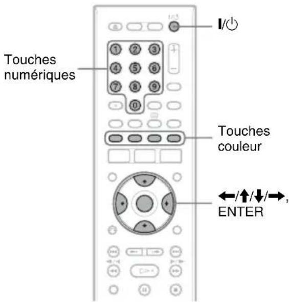 Touches numériques 1 2 3 4 5 6 7 8 9 0 Touches couleur ←/↑/↓/→, ENTER