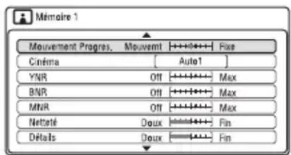 Mémoire 1 Mouvement Progres. Mouvent Fixe Cinéma [ Auto1 ] YNR Off Max BNR Off Max MNR Off Max Nettété Doux Fin Détalis Doux Fin