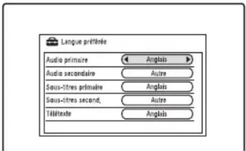 Langue préférée Audio primaire Anglais Audio secondaire Autre Sous-titres primaire Anglais Sous-titres second, Autre Télétexte Anglais