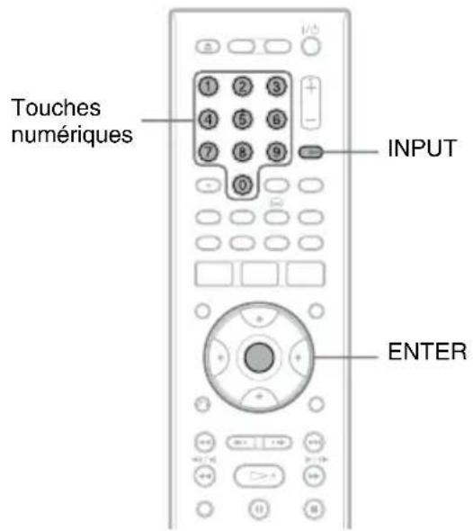 Touches numériques INPUT ENTER