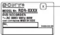 SONY RDRHXD970 - Code de zone (DVD vidéo seulement) - 2