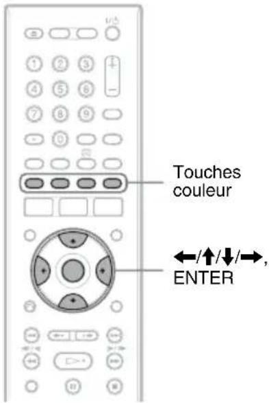 Touches couleur ←/↑/↓/→, ENTER