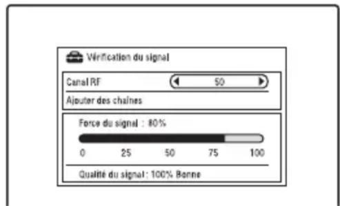 Verification du signal Canal RF 50 Ajouter des chaînes Force du signal : 80% 0 25 50 75 100 Qualité du signal : 100% Bonne
