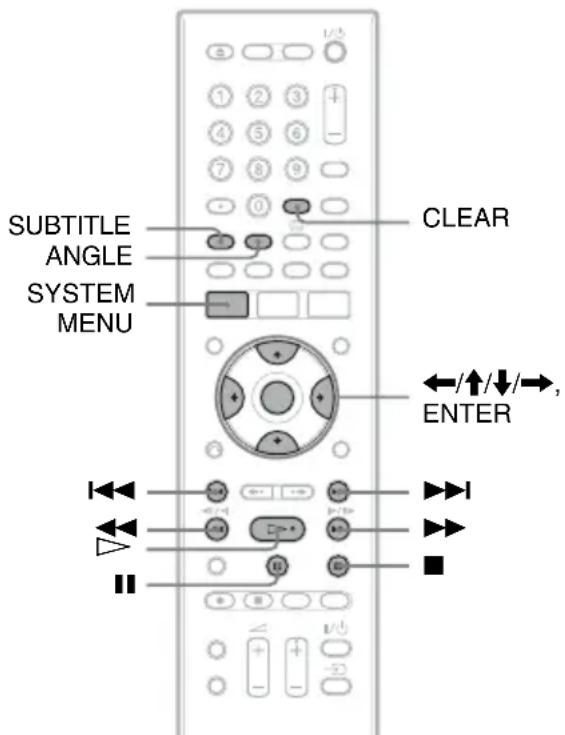SUBTITLE ANGLE SYSTEM MENU CLEAR ←/↑/↓/→, ENTER