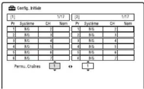 [1] 1/17 [2] 1/17 Pr Système CH Nom Pr Système CH Nom 1 B/G 2 1 B/G 2 2 B/G 3 2 B/G 3 3 B/G 4 3 B/G 4 4 B/G 5 4 B/G 5 5 B/G 6 5 B/G 6 6 B/G 7 6 B/G 7 Permu. Chaînes 1 1