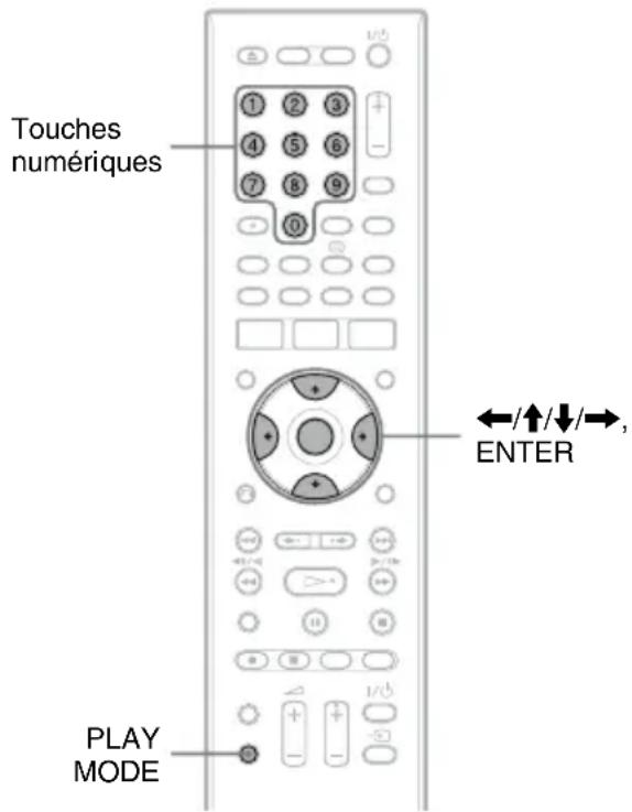 Touches numériques ENTER PLAY MODE