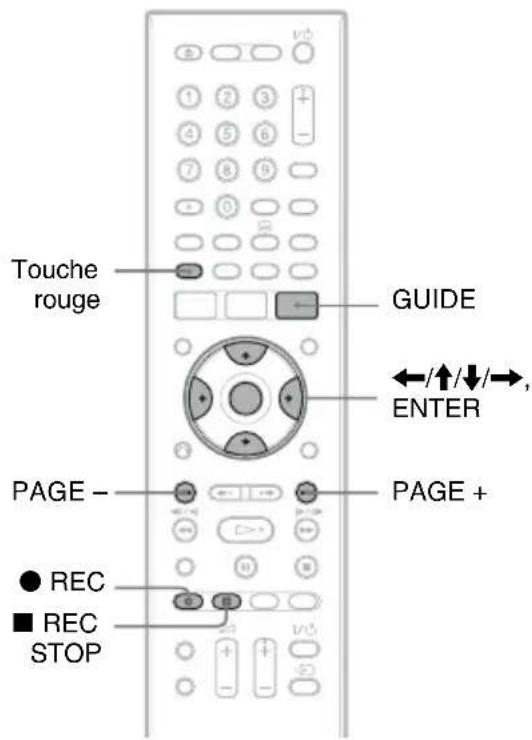 Toucherouge GUIDE ←/↑/↓/→, ENTER PAGE - PAGE + ● REC ■ REC STOP