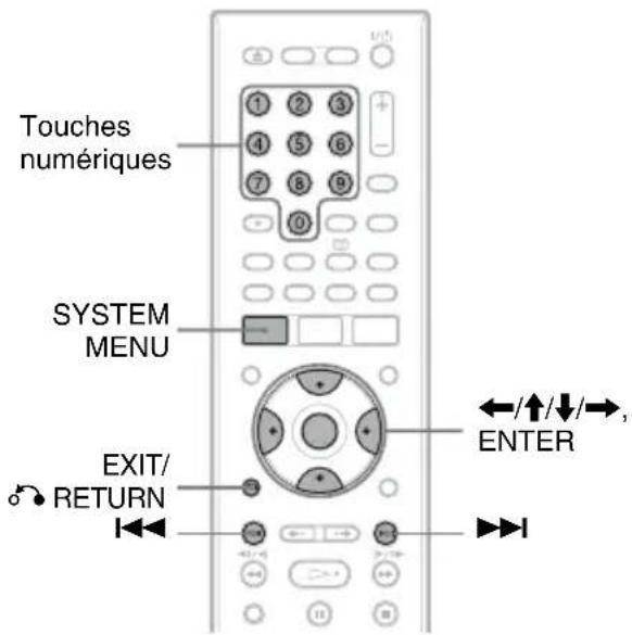 Touches numériques SYSTEM MENU EXIT/ RETURN ENTER