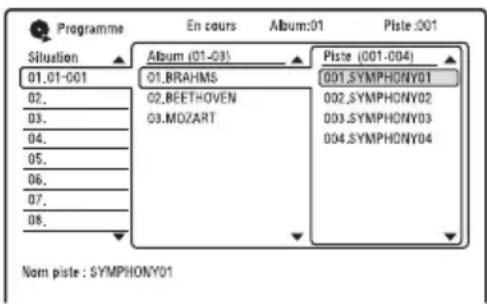 Programme En cours Album:01 Piste :001 Situation 01.01-001 02. 03. 04. 05. 06. 07. 08. Album (01-03) 01.BRAHMS 02.BEETHOVEN 03.MOZART Piste (001-004) 001.SYMPHONY01 002.SYMPHONY02 003.SYMPHONY03 004.SYMPHONY04 Nom piste : SYMPHONY01