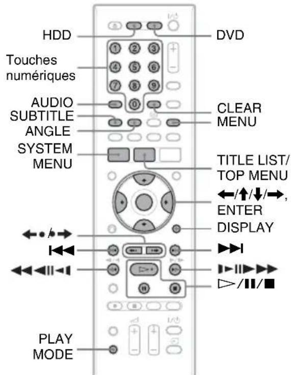 HDD Touches numériques AUDIO SUBTITLE ANGLE SYSTEM MENU DVD CLEAR MENU TITLE LIST/ TOP MENU ←/↑/↓/→, ENTER DISPLAY PLAY MODE
