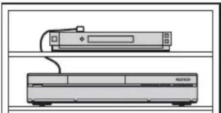SONY RDRHXD995 - Pour fixer le Set Top Box Controller sur votre boîtier décodeur - 2