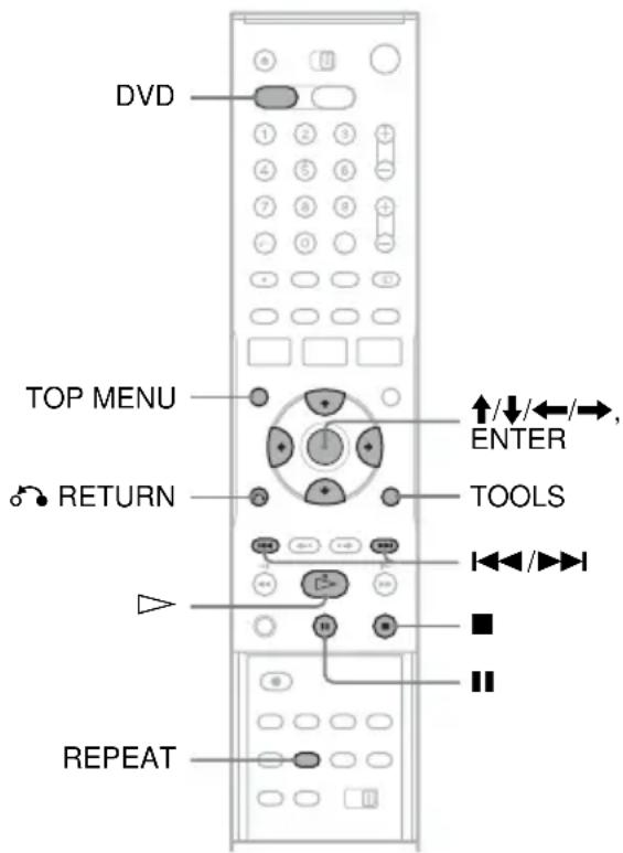 DVD TOP MENU RETURN REPEAT ↑/↓/←/→, ENTER TOOLS ■