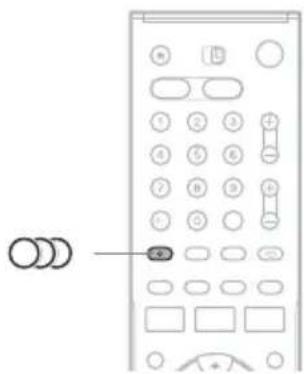 Diagram of a mobile phone control panel with labeled buttons and display areas