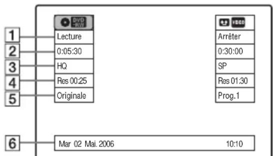 1 2 3 4 5 6 Lecture 0:05:30 HQ Res 00:25 Originale Mar 02 Mai. 2006 10:10 Arrêter 0:30:00 SP Res 01:30 Prog.1