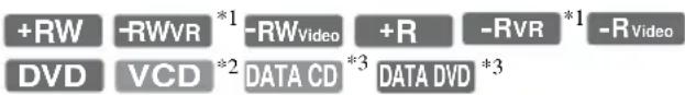 +RW -RWVR *1 -RWVideo +R -RVR *1 -RVideo DVD VCD *2 DATA CD *3 DATA DVD *3