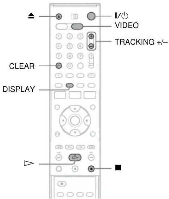 I/O VIDEO TRACKING +/- CLEAR DISPLAY
