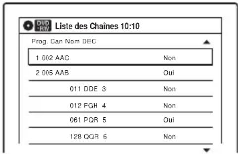 DVD FRY Liste des Chaines 10:10 Prog. Can Nom DEC 1 002 AAC Non 2 005 AAB Oui 011 DDE 3 Non 012 FGH 4 Non 061 PQR 5 Oui 128 QQR 6 Non
