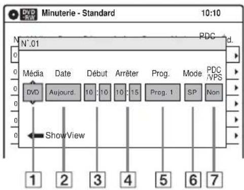 DVD Minuterie - Standard 10:10 N°.01 PDC d. Média Date Début Arrêter Prog. Mode PDC DVD Aujourd. 10 : 10 10 : 15 Prog. 1 SP Non ShowView 1 2 3 4 5 6 7