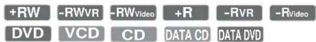 +RW -RWVR -RWVideo +R -RVR -RVideo DVD VCD CD DATA CD DATA DVD