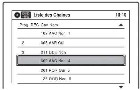 DVD HIV Liste des Chaines 10:10 Prog. DEC Can Nom 102 AAC Non 1 2 005 AAB Oui 3 011 DDE Non 002 AAC Non 4 061 PQR Oui 5 128 QOR Non 6