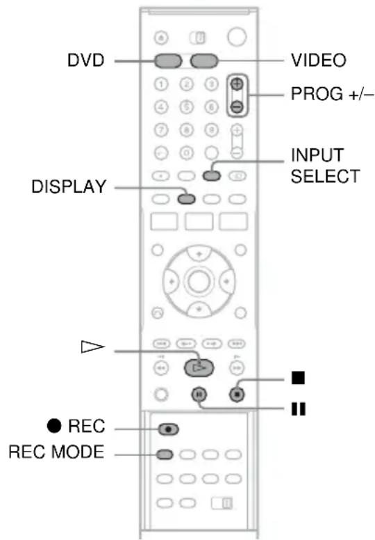 DVD VIDEO PROG +/- DISPLAY INPUT SELECT REC REC MODE