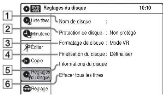 1 2 3 4 5 6 Réglages du disque 10:10 Liste titres Nom de disque : Minuterie Protection de disque : Non protégé Éditer Formatage de disque : Mode VR Copie Finalisation du disque : Définaliser Réglages du disque Effacer tous les titres Réglage