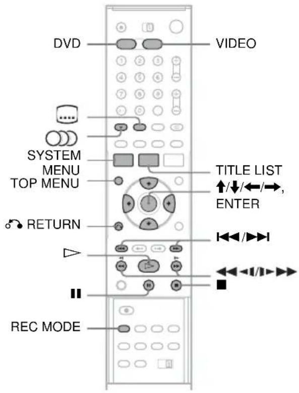 DVD VIDEO SYSTEM MENU TOP MENU TITLE LIST ↑/↓/←/→, ENTER RETURN REC MODE