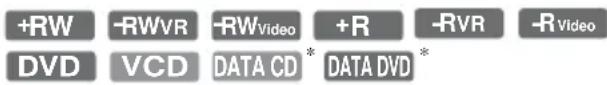 +RW -RWVR -RWVideo +R -RVR -RVideo DVD VCD DATA CD * DATA DVD